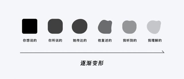 qq代刷网推广免费网站，QQ代刷网站推广免费？