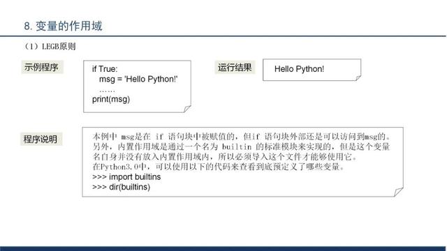 python程序文件的扩展名是（python程序设计）