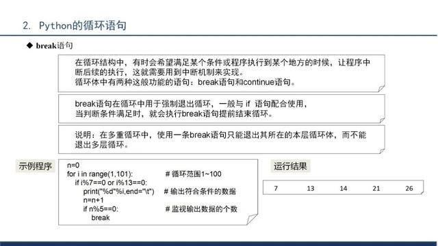 python程序文件的扩展名是（python程序设计）