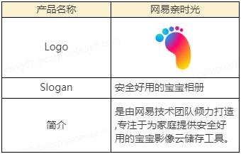 网易相册登录登录（网易相册登录首页）