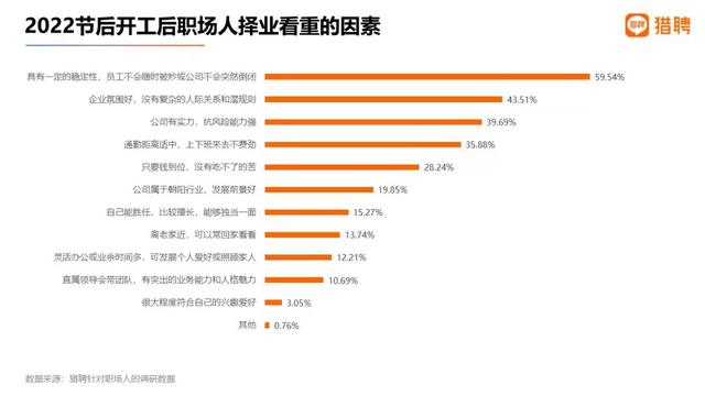 直播招聘怎么做？直播招聘怎么做地推