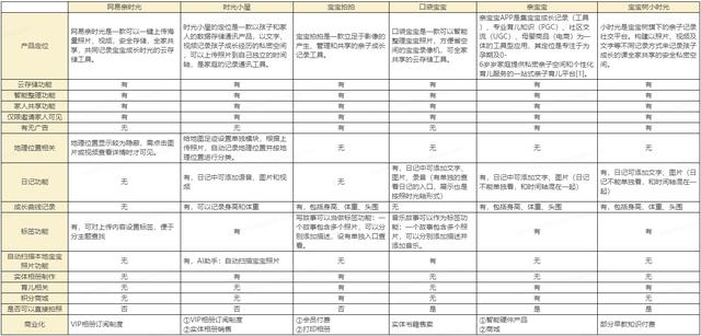 网易相册登录登录（网易相册登录首页）