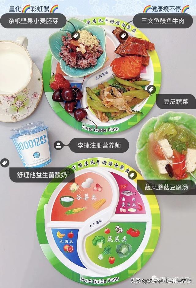 每天吃馒头瘦了10斤，吃馒头瘦了20斤？