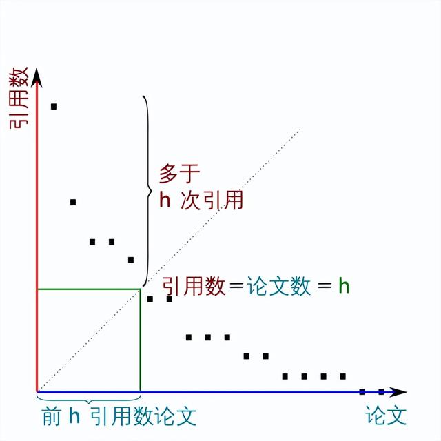 gzh是什么意思是谁，gzh是什么意思的简称？