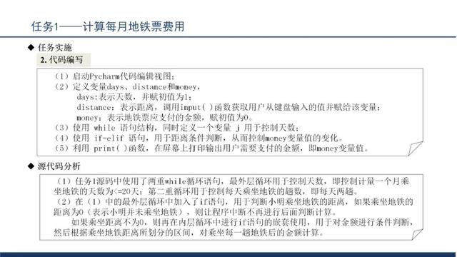 python程序文件的扩展名是（python程序设计）