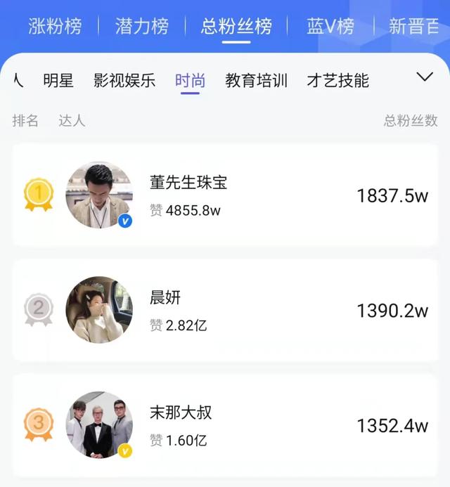 抖音目前最火的十个类目2021，抖音目前最火的十个类目2021年？