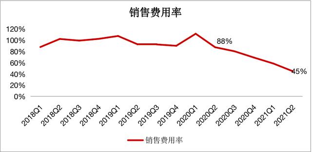 拼多多能赚钱吗_是真的假的_（拼多多能赚钱吗知乎）