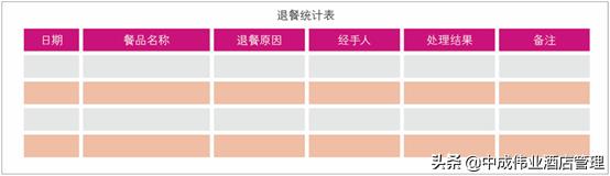 客服岗位如何处理客户投诉（客服如何处理客户投诉）