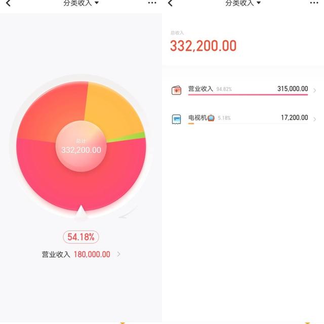 如何开网店_知乎，怎么样在家开网店？