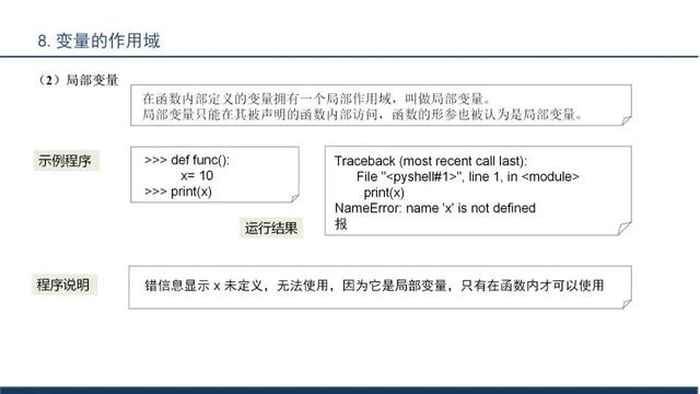 python程序文件的扩展名是（python程序设计）