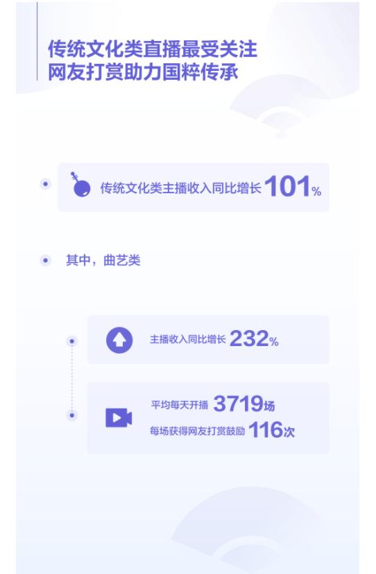 抖音获赞是怎么算的（抖音的获赞是怎么计算的）