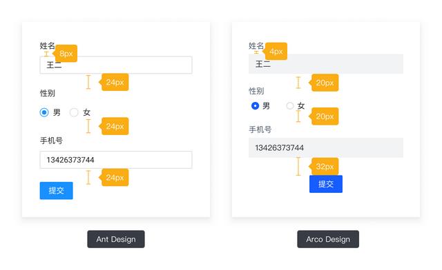 淘宝移动端网页设计banner尺寸anner的设计尺寸建议为，网页设计banner尺寸？
