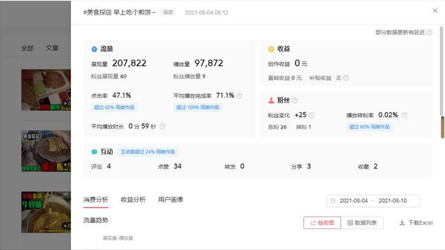 抖音探店怎么做啊，抖音探店怎么做啊赚钱？