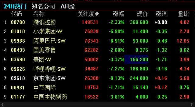 京东价格走势不见了（京东怎么看不到价格走势图）