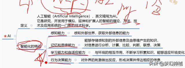 软考项目管理高级_通过率，软考高级项目管理师？