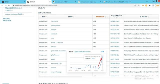 外卖搜索关键词排名（京东搜索关键词排名）