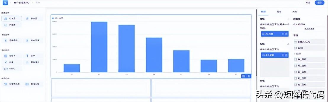 销售报表数据统计及制作月报表模板，销售月报表的统计怎么制作？