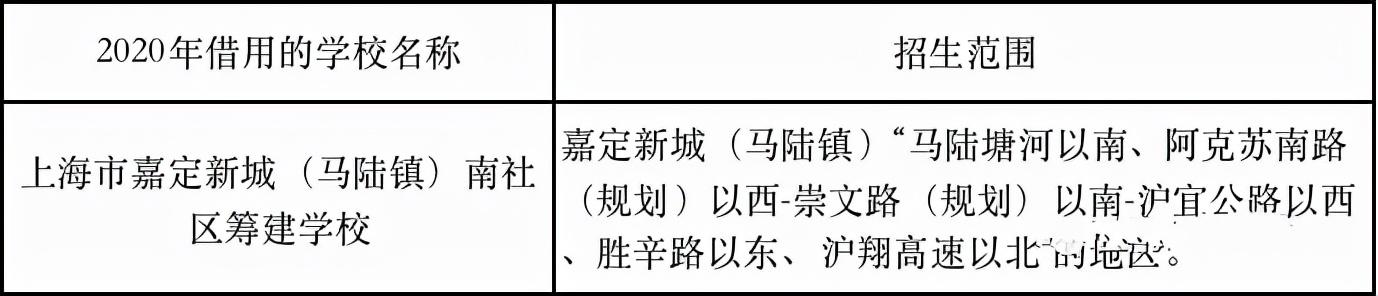 同济大学嘉定校区是3本（同济嘉定校区有哪些学院）