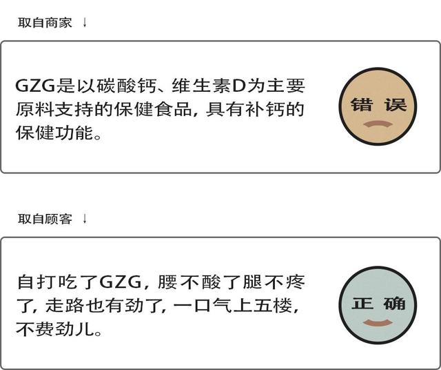 电商文案中什么标题类型是直接点名文章宣传意图的标题（七夕电商文案）