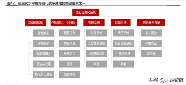 卫星导航概念股龙头，卫星互联网_概念股？