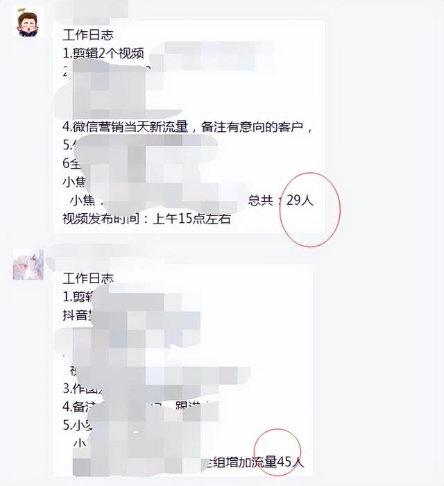 抖音有多少用户2022（抖音有多少用户注册）