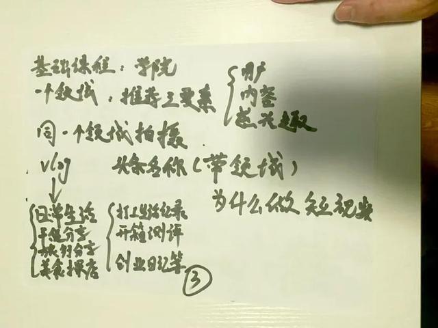怎么学拍短视频挣钱，怎么学拍短视频挣钱呢？