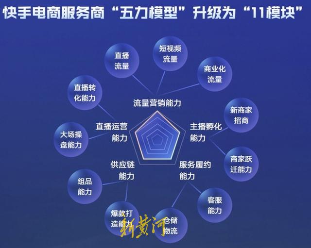 快手一百万粉丝月收入多少，快手一百万粉丝月收入多少正常？