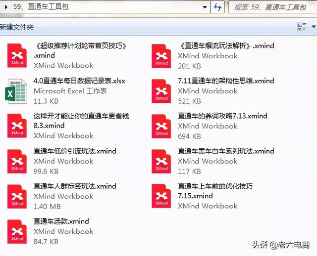 电商运营培训课程有哪些学校，电商运营培训课程有哪些内容？
