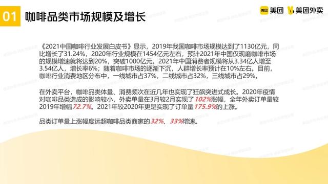 美团推广怎么推最有效在超市（美团推广怎么推最有效的）