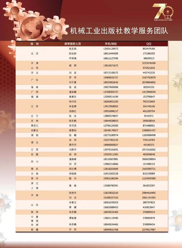 python程序文件的扩展名是（python程序设计）
