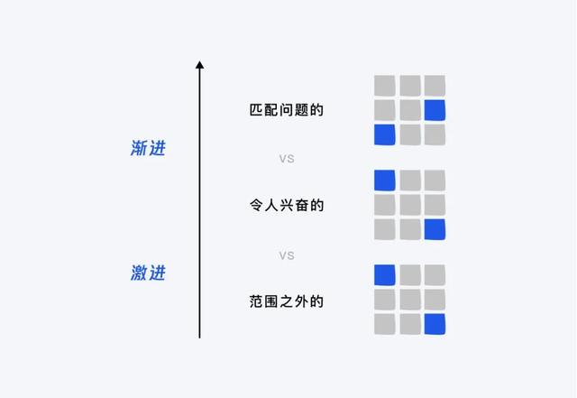 qq代刷网推广免费网站，QQ代刷网站推广免费？