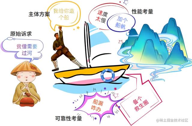 stata删除特定条件数据（stata条件删除命令）