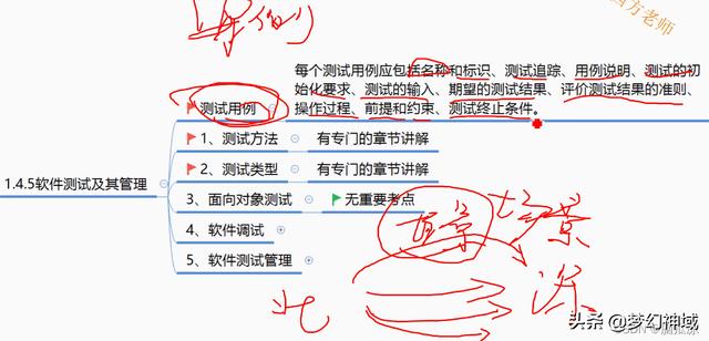 软考项目管理高级_通过率，软考高级项目管理师？