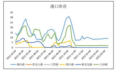生产尿素液一吨有多少利润（生产一吨尿素要多少钱）