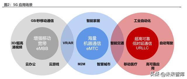 卫星导航概念股龙头，卫星互联网_概念股？