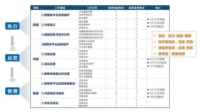 纯佣合作什么意思（纯佣金是什么）