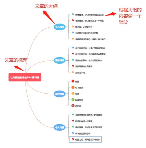 自己怎么做微信公众号（微信怎样自己做公众号）