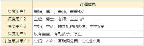 网易相册登录登录（网易相册登录首页）