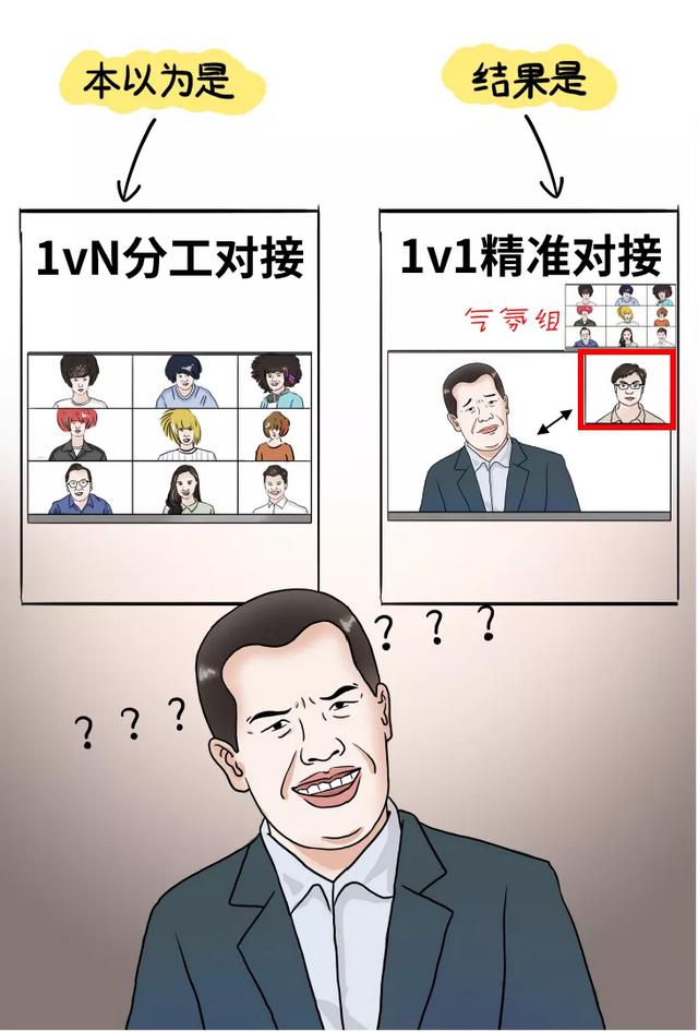 销售故事开早会小故事，销售故事开早会小故事五分钟？