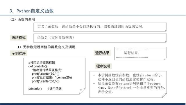 python程序文件的扩展名是（python程序设计）