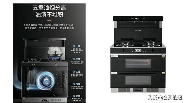 集成灶加盟怎么样，集成灶加盟好吗？