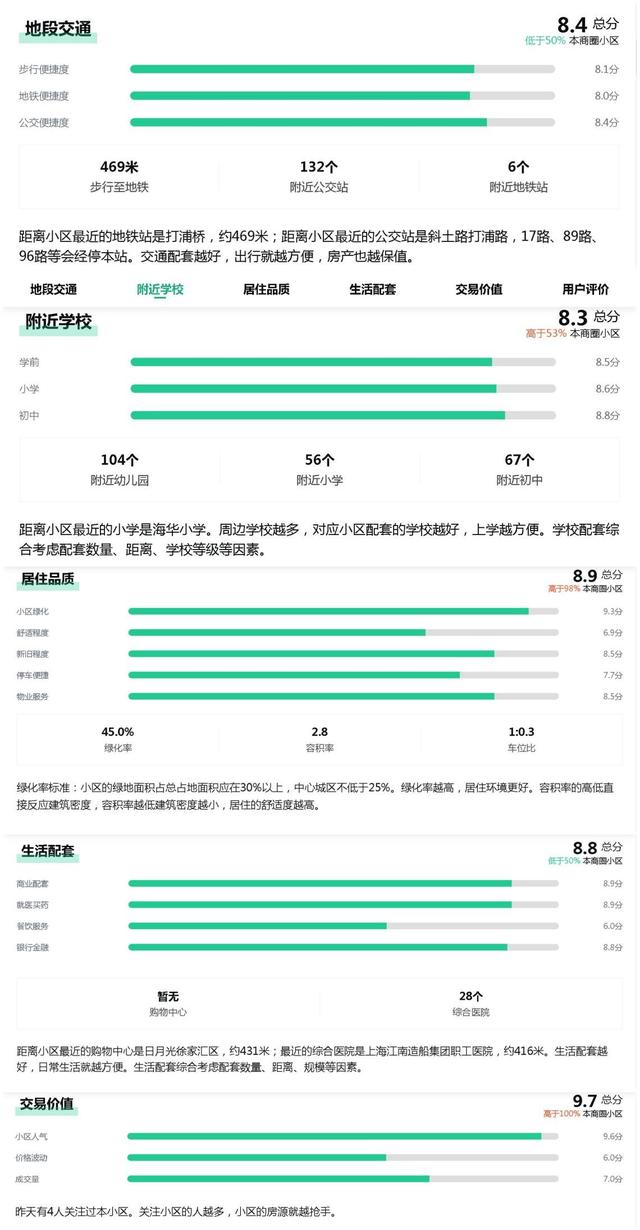 销售计划书怎么写模板课程，销售计划书怎么写范文？