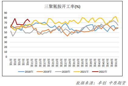 生产尿素液一吨有多少利润（生产一吨尿素要多少钱）