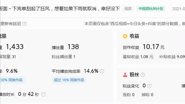 抖音探店怎么做啊，抖音探店怎么做啊赚钱？