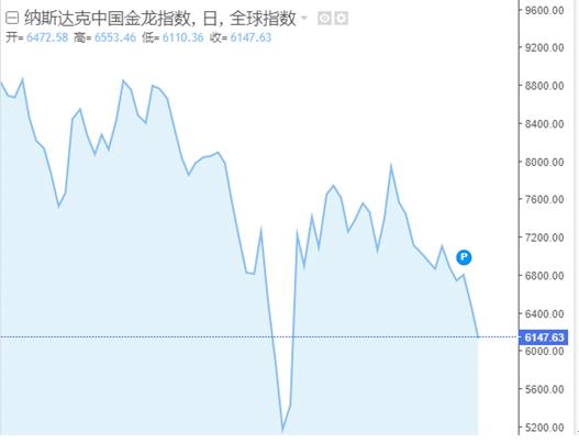 股票摘牌是好还是坏（股票摘牌意味着什么）
