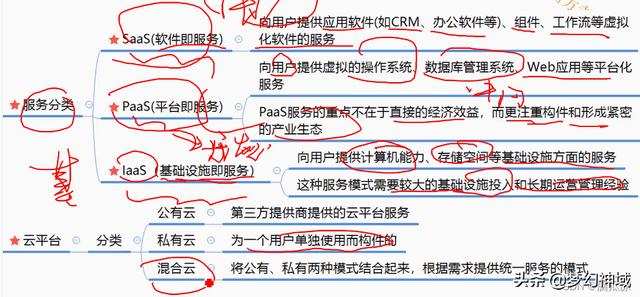 软考项目管理高级_通过率，软考高级项目管理师？
