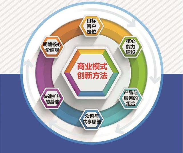 淘分销怎么入驻，淘分销铺货要钱吗？
