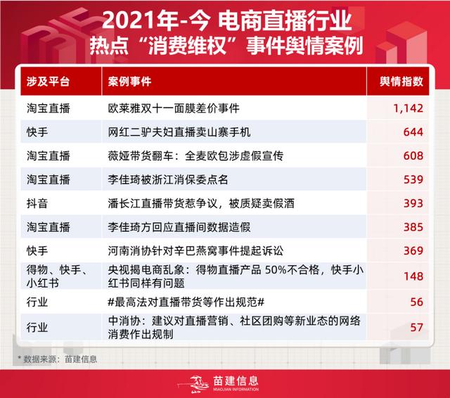 网红拍视频为何那么清晰,抖音网红都用什么手机拍视频（网红拍视频为何那么清晰用的什么设备）