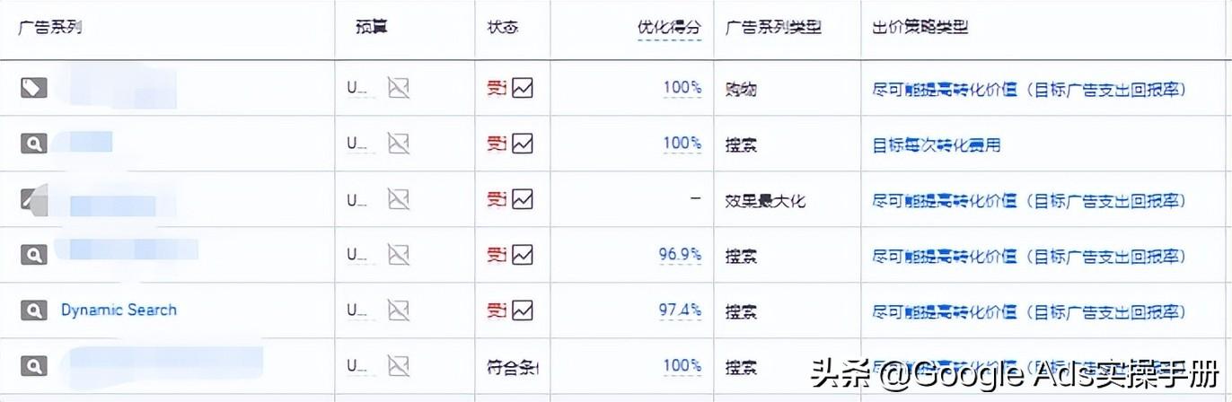 b2c网站可分为2c网站平台有哪些，b2c网站可分为？