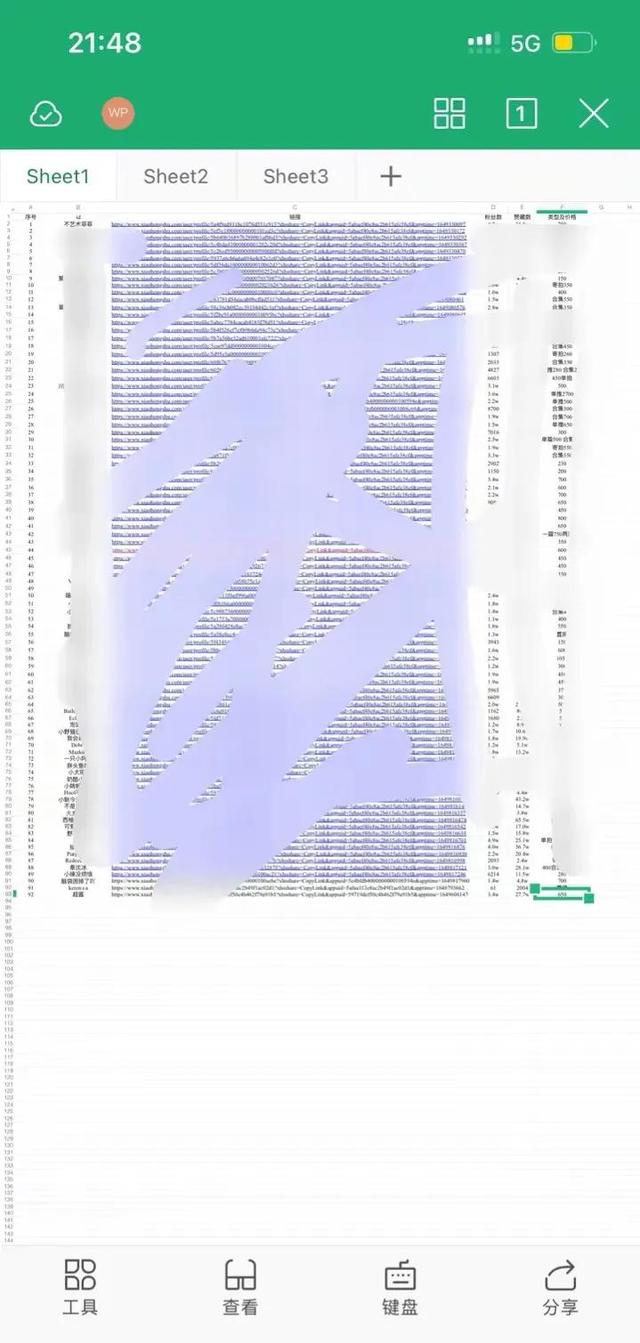 小红书3000粉丝推广报价多少，小红书pr是什么意思？